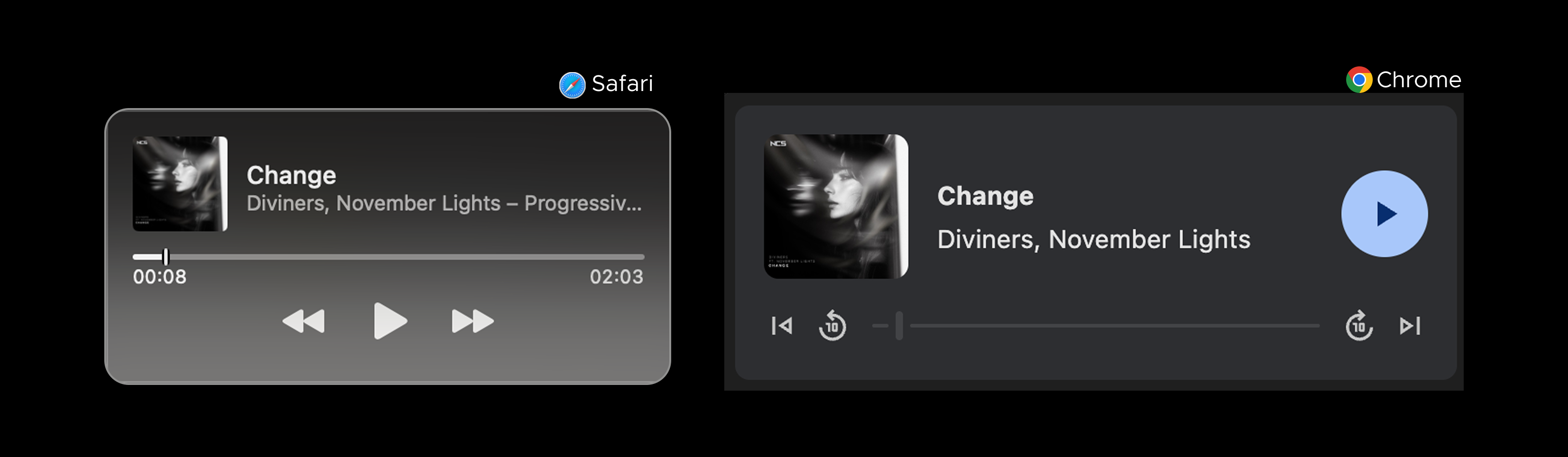 notification example